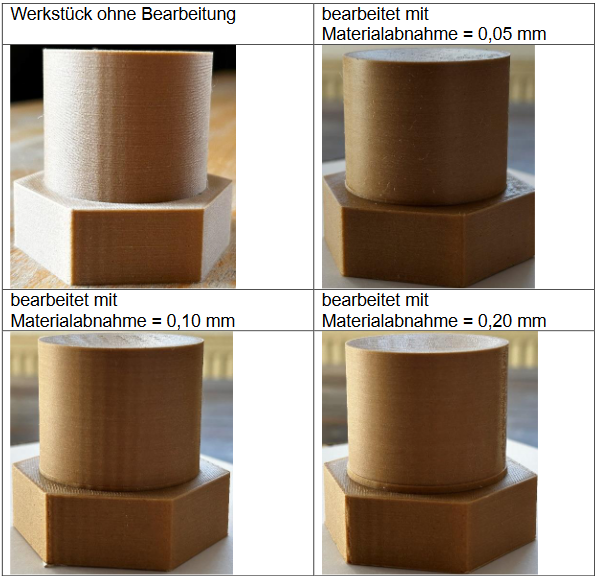 Datei:Drehversuche Wood.png