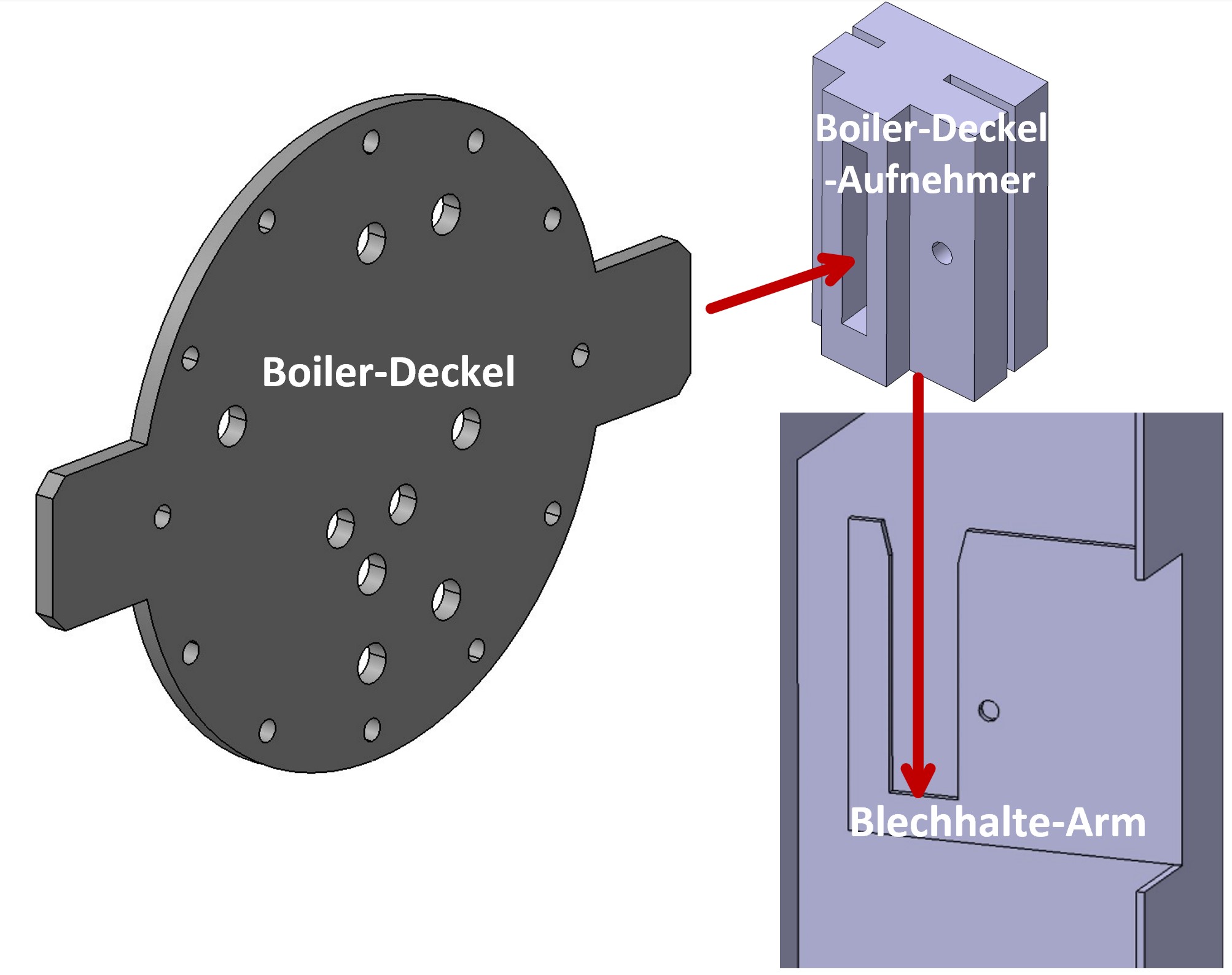 Michael Albrecht, Halterung Boilerdeckel
