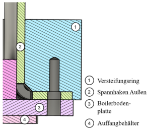 20240609 Anbindungskonzept Boilerbodenplatte.PNG