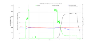 20230425 Brühgruppendruck BP50 40C Thrainer.png