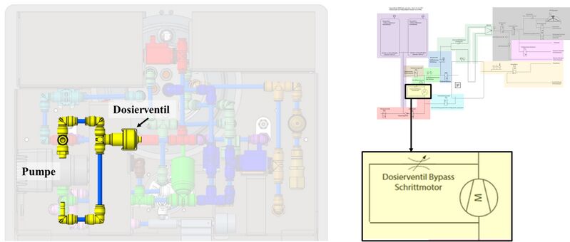 Datei:20230215 Hydraulikanodrnung 6 Diener.jpg
