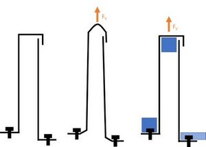 20221207 Wirkungsweise Versteifungselemente.jpg