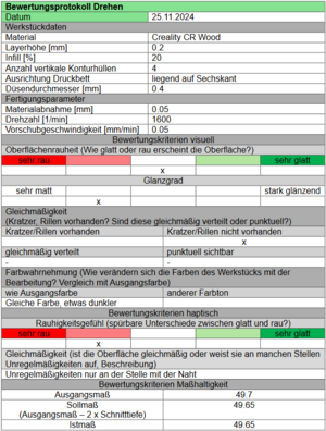 Drehversuche Wood 0.05.png