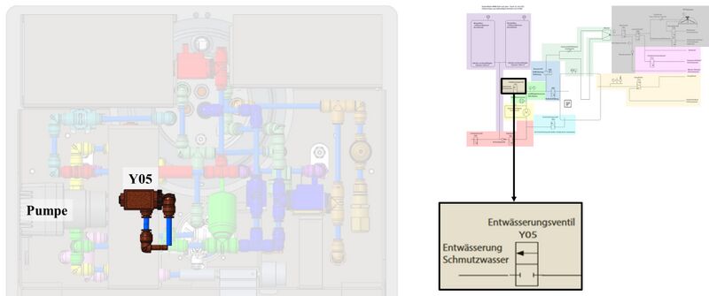 Datei:20230215 Hydraulikanodrnung 11 Diener.jpg
