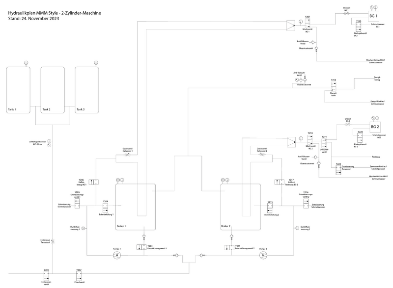 Datei:20231124 Hydraulikplan Style 2-Zylinder Abbildung.png