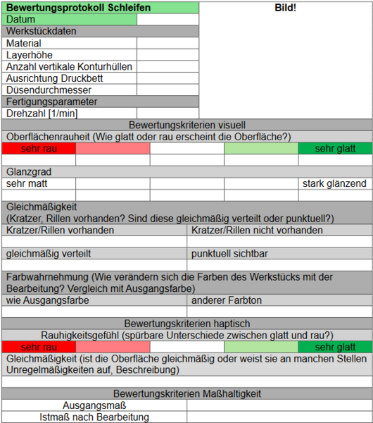 Datei:Bewertungsprotokoll Schleifen und Polieren.png
