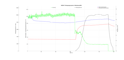 Abbildung 4: Bildunterschrift