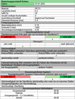 Drehversuche PETG 0.1.png