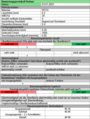Drehversuche PETG 0.2.png