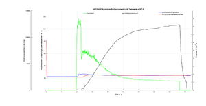 20230425 BP0 24C Thrainer.png