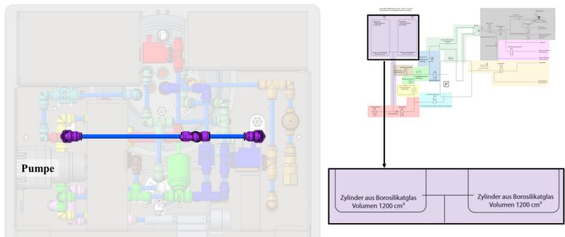 Datei:20230215 Hydraulikanodrnung 7 Diener.jpg