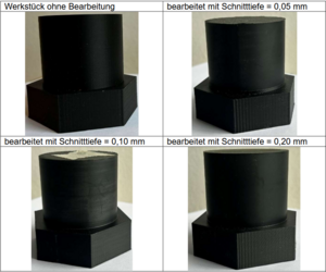 Drehversuche GreentecPro.png