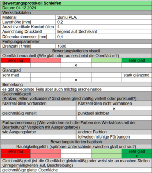 Schleifversuche PLA Auswertung.png