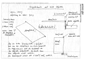 Skizze für die Wägetechnik