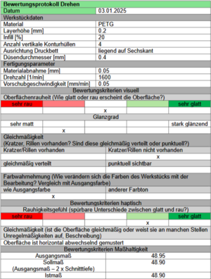 Drehversuche PETG 0.05.png