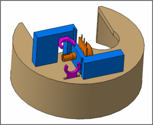 Kappe mit Potentiometer