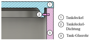 20240609 Schnittansicht-Tankdeckel-Dichtung.PNG