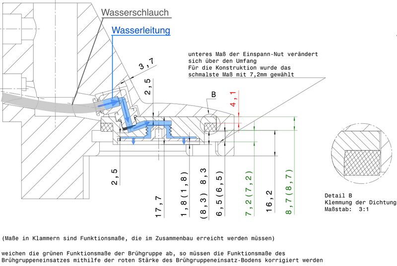Datei:20250622 Bruehgruppeneinsatz Bild fuer Wiki.jpg