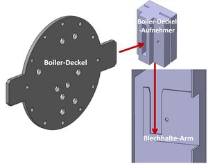 20221227 Boiler Deckel Halterung.jpg