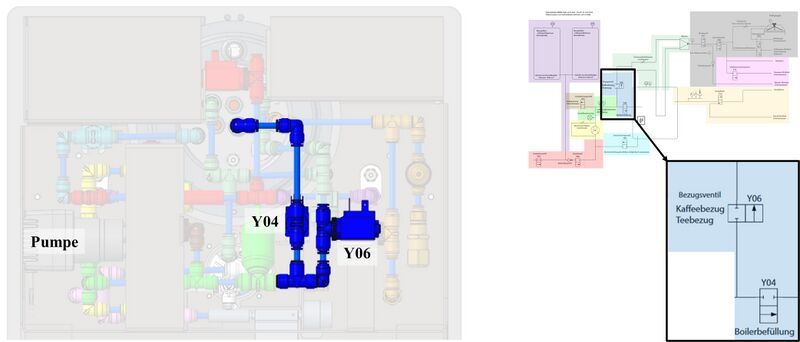 Datei:20230215 Hydraulikanodrnung 4 Diener.jpg