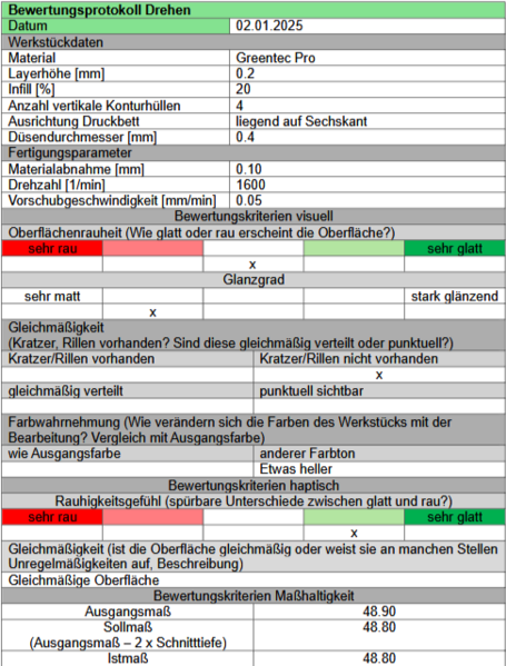 Datei:Drehversuche GreentecPro 0.1.png