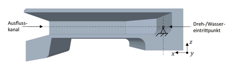 Datei:20230210 Schnittdarstellung ueberarbeiteter Haken.jpg