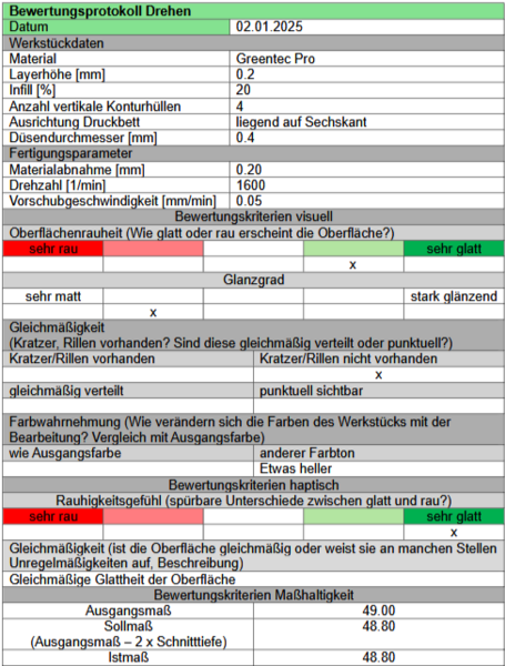 Datei:Drehversuche GreentecPro 0.2.png