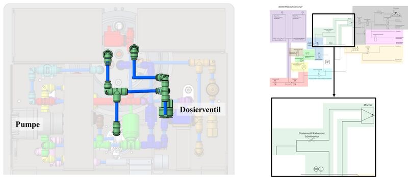 Datei:20230215 Hydraulikanodrnung 9 Diener.jpg