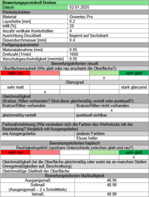 Drehversuche GreentecPro 0.05.png