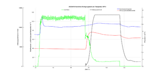 20230425 Brühgruppendruck BP0 90C Thrainer.png