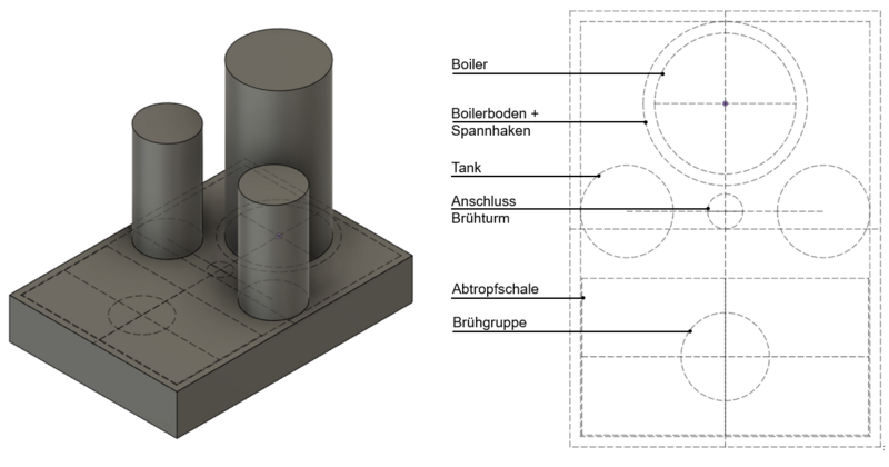 Datei:20220411 Style Layout-Komponenten.png