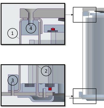 Stefanie Diener, Konzept Spannhaken