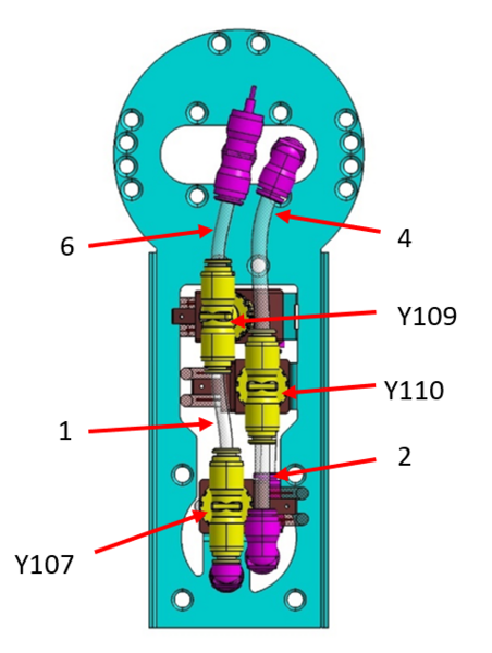 Datei:20231214 Neumeier Hydraulik und Verkabelung Brühgruppenhalter Nummerierung Hydraulikrohre V2 Draufsicht.png