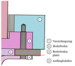 20240609 Anbindungskonzept Bodenplatte.PNG