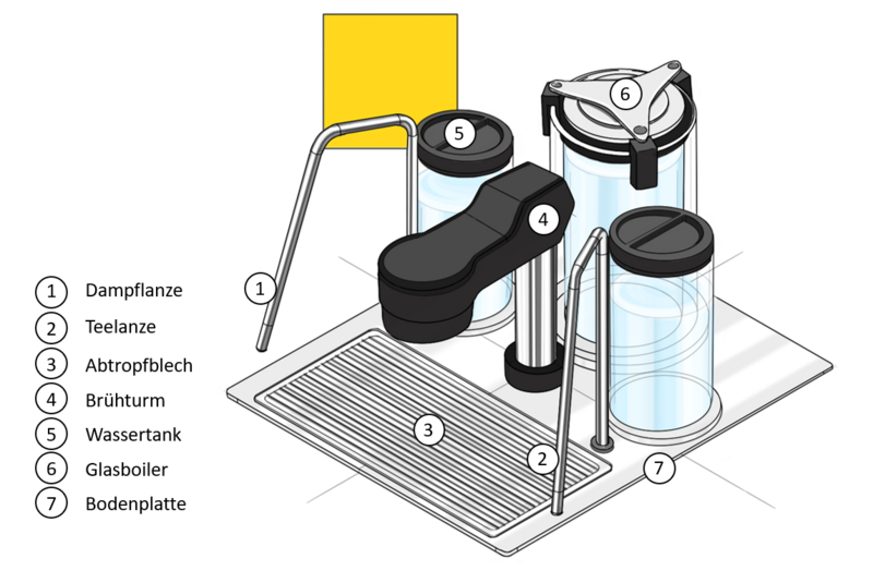 Datei:20230525 Konzeptrendering-Glasboiler Felix Kistler.png