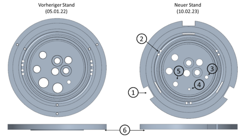 Stefanie Diener, Anpassungen Boilerboden
