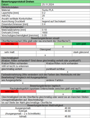 Drehversuche PLA 0.1.png