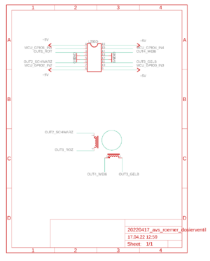 20220417 avs roemer dosierventil.png