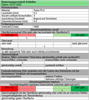 Schleifversuche PETG Auswertung.png