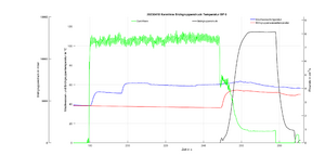 20230425 Brühgruppendruck BP0 60C Thrainer.png