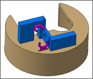 Kappe mit Einrast-Ringen